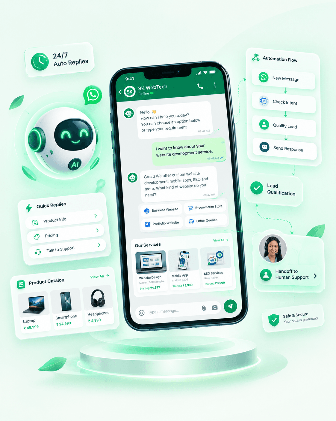 An AI chatbot answering a customer on WhatsApp, with quick replies and an automation flow