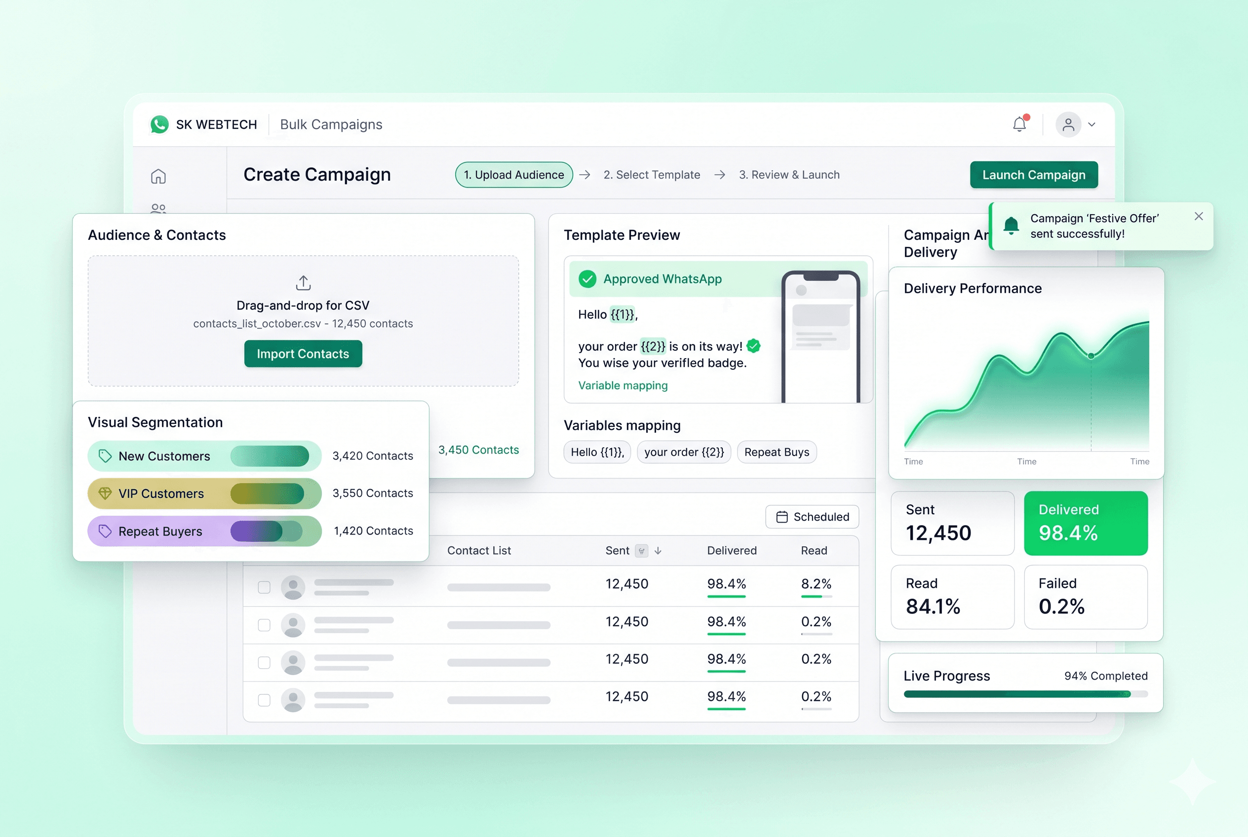 Creating a bulk WhatsApp campaign in SK WEBTECH