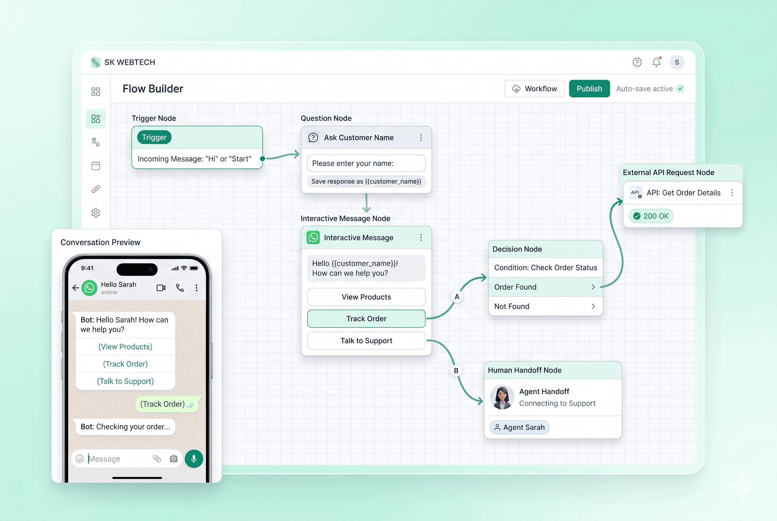 The visual flow builder canvas in SK WEBTECH