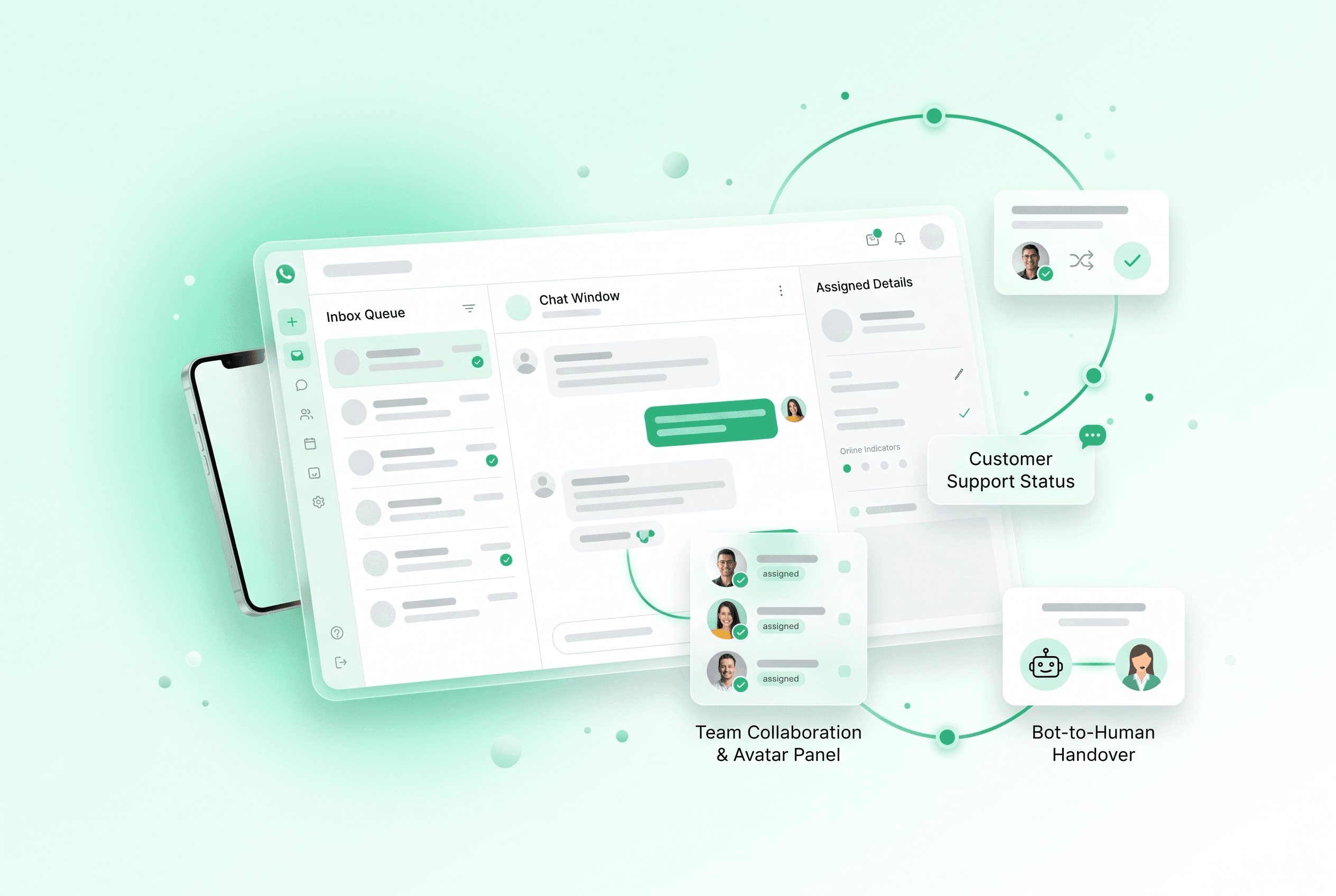 The shared team inbox